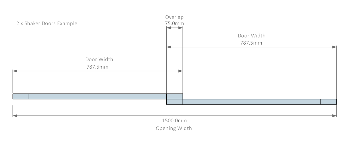 How Much Should Sliding Wardrobe Doors Overlap how-much-should-sliding-wardrobe-doors-overlap